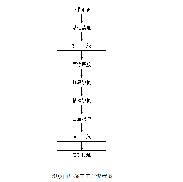 1527142918860196.png QQ图片20180524142110.png