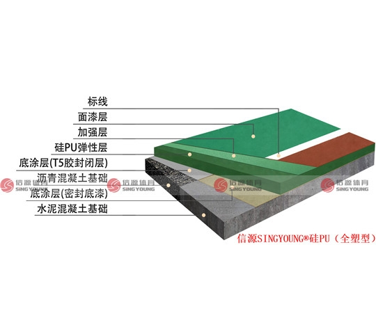 塑胶跑道厂家 塑胶跑道厂家
